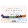 Pulseras de chakras - 21 piedras